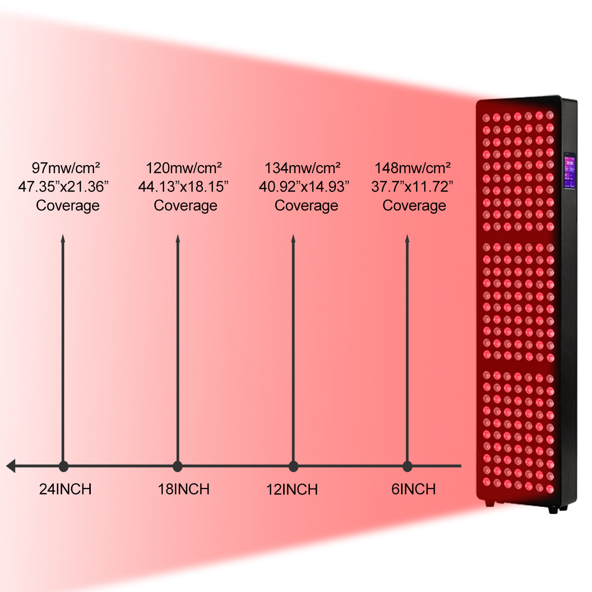 Zohar Core